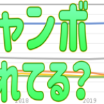 21年3月に販売されるスクラッチ宝くじの確率と特徴 一攫千金で億万長者になろう